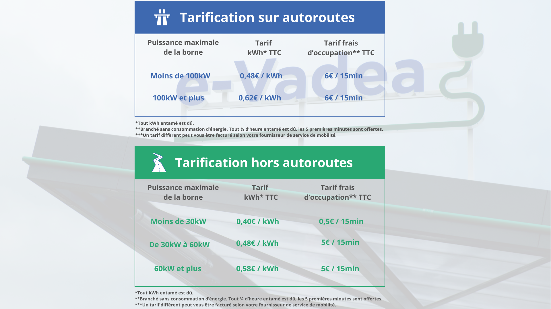 e-Vadea - Tarification tableau
